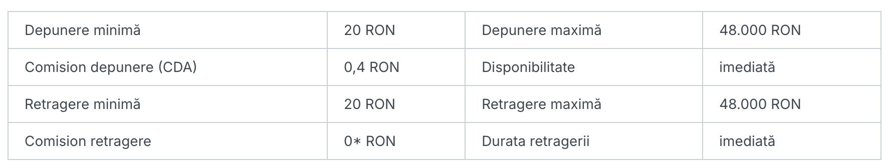 depunere skrill