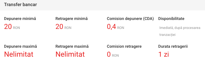 transfer bancar